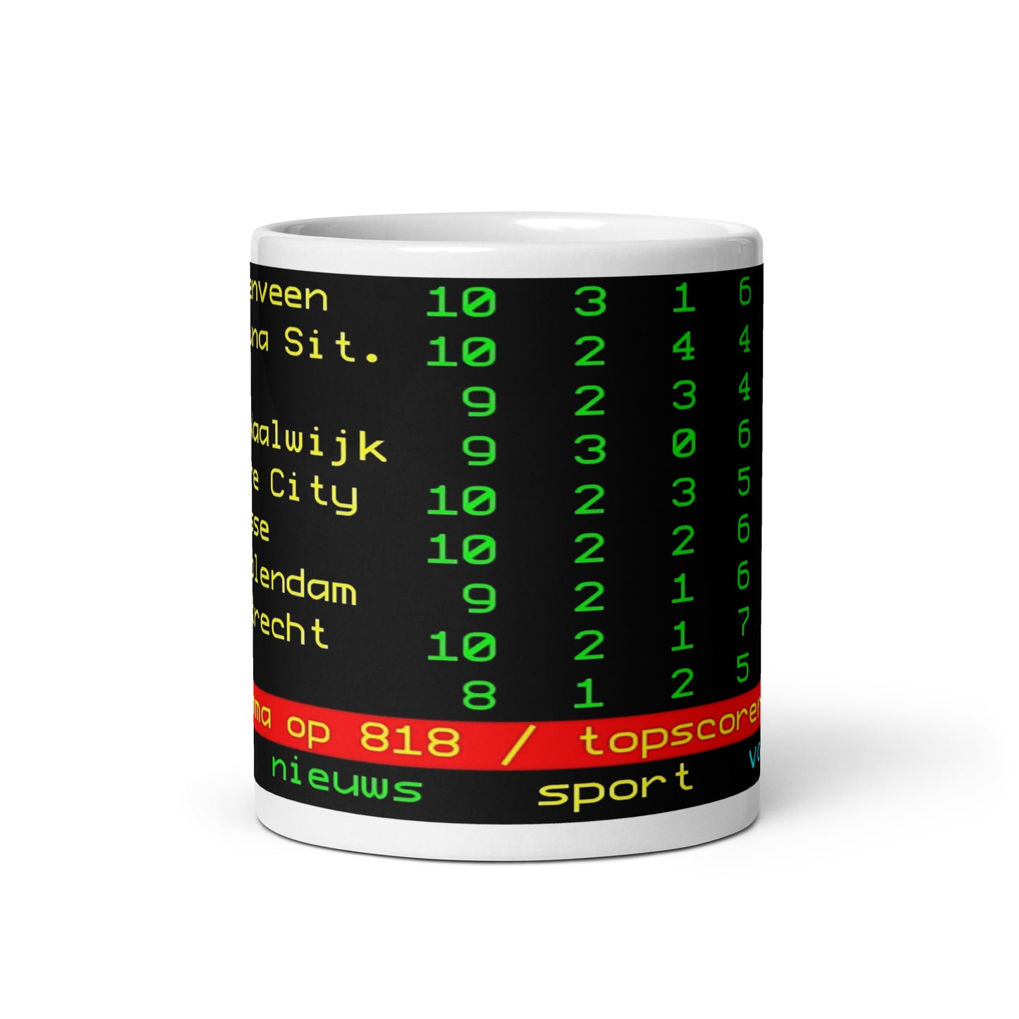 Wij zijn 020, Wij zijn de... Slechtste! Mok