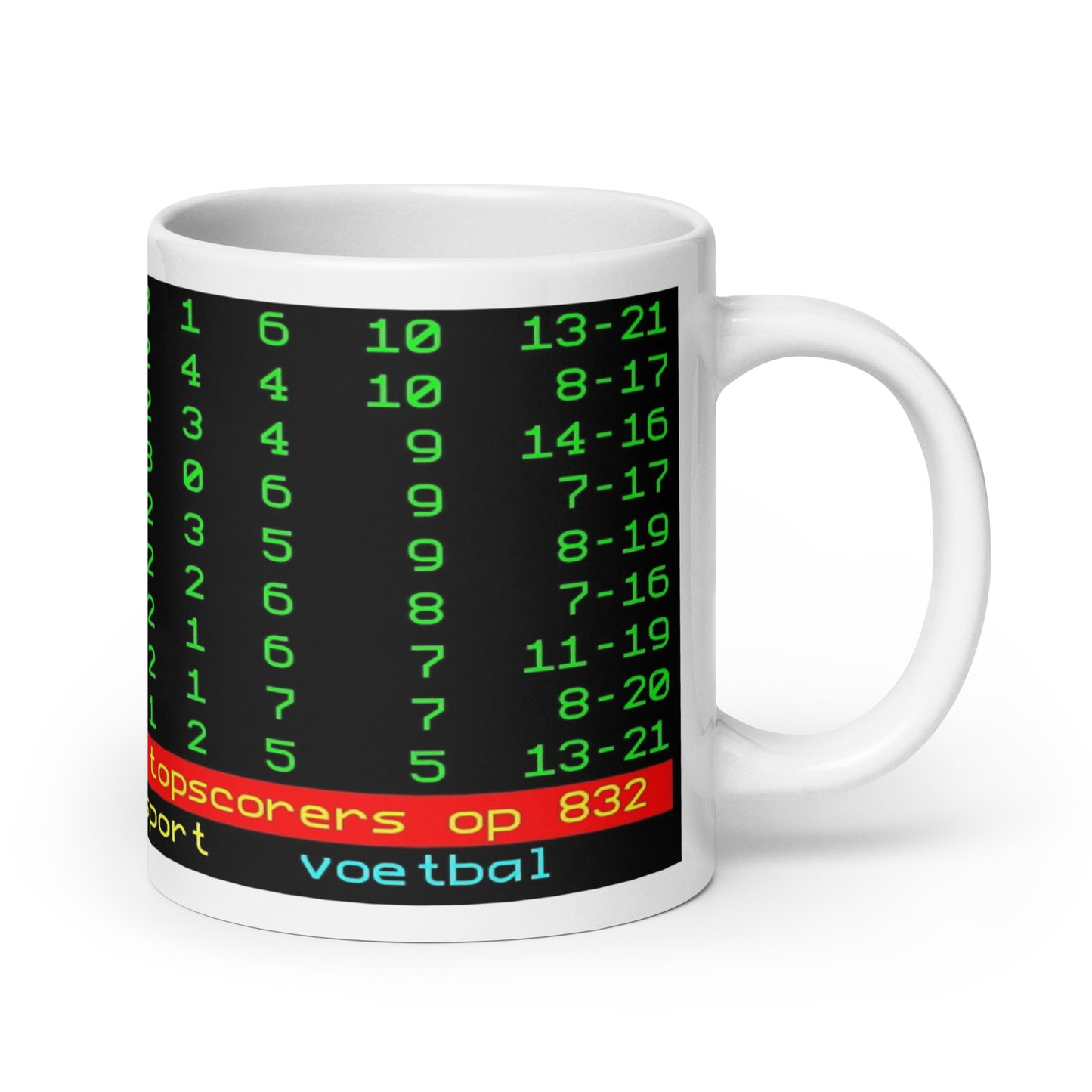 Wij zijn 020, Wij zijn de... Slechtste! Mok