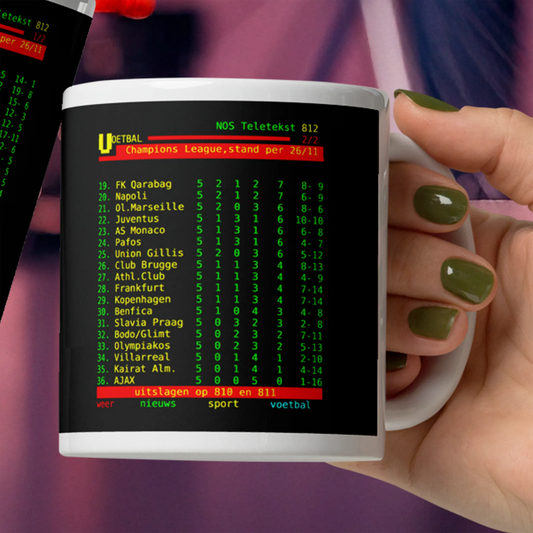 Anti Ajax mok helemaal niets in Amsterdam - Feyenoord mok cadeau met teletekst Champions League stand Ajax laatste