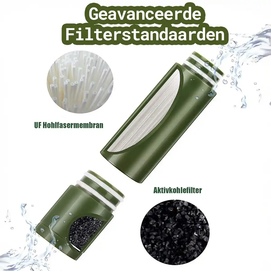 Holle vezel membraan en actief koolfilter voor geavanceerde filtering van outdoor water.